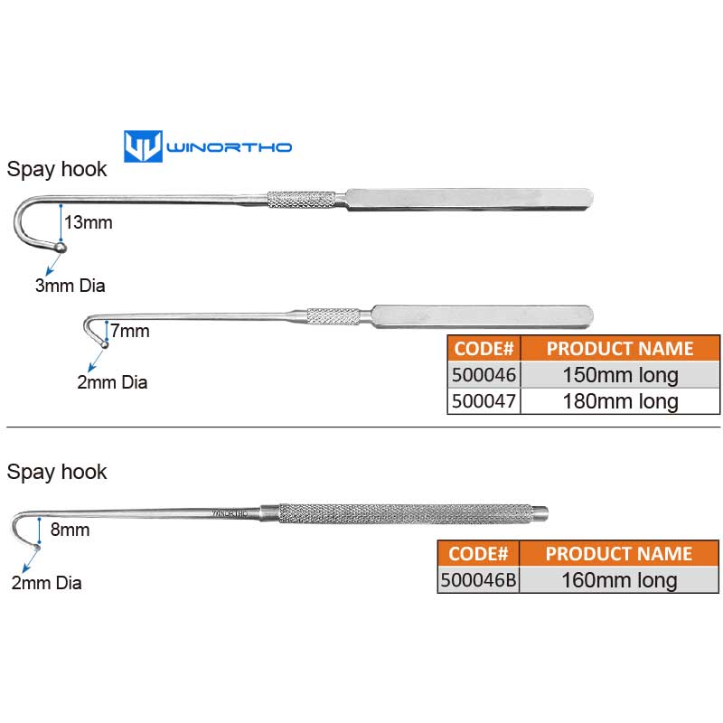 Ovariohysterectomy Spay clamp  - Heavy Equipment Cat recension och pris