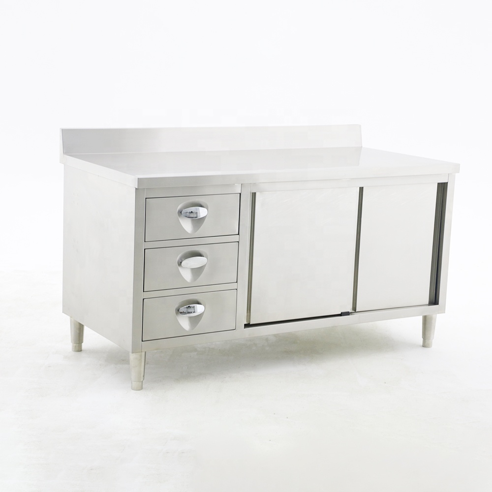 Heavy Duty Commercial Equipmen - Heavy Equipment Kitchen recension och pris