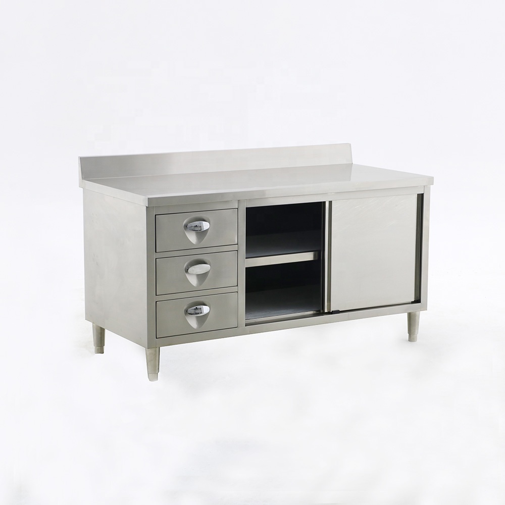 Heavy Duty Commercial Equipmen - Heavy Equipment Kitchen recension och pris