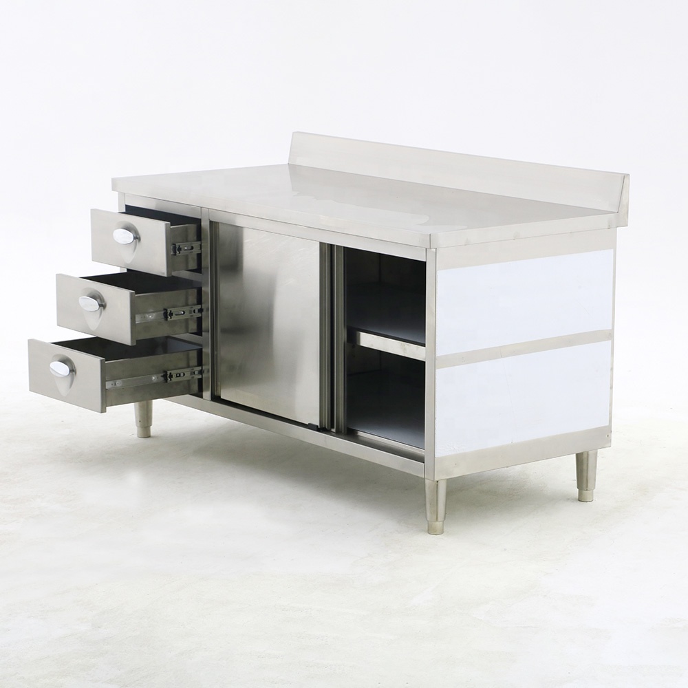Heavy Duty Commercial Equipmen - Heavy Equipment Kitchen recension och pris