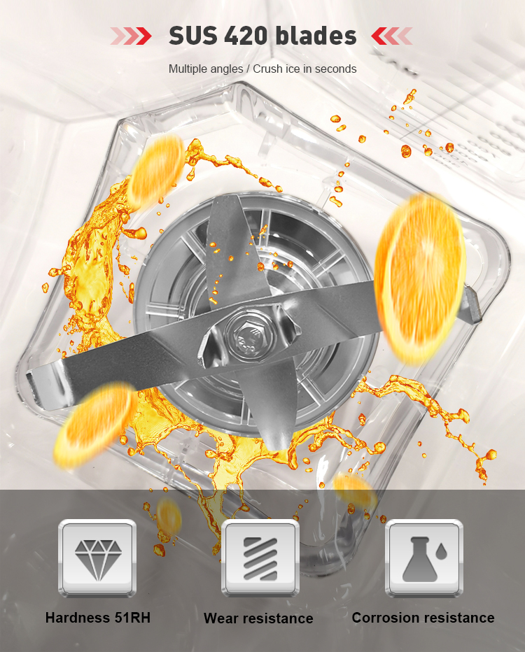 High Power 1.8L Commercial Kit - Heavy Equipment Kitchen recension och pris