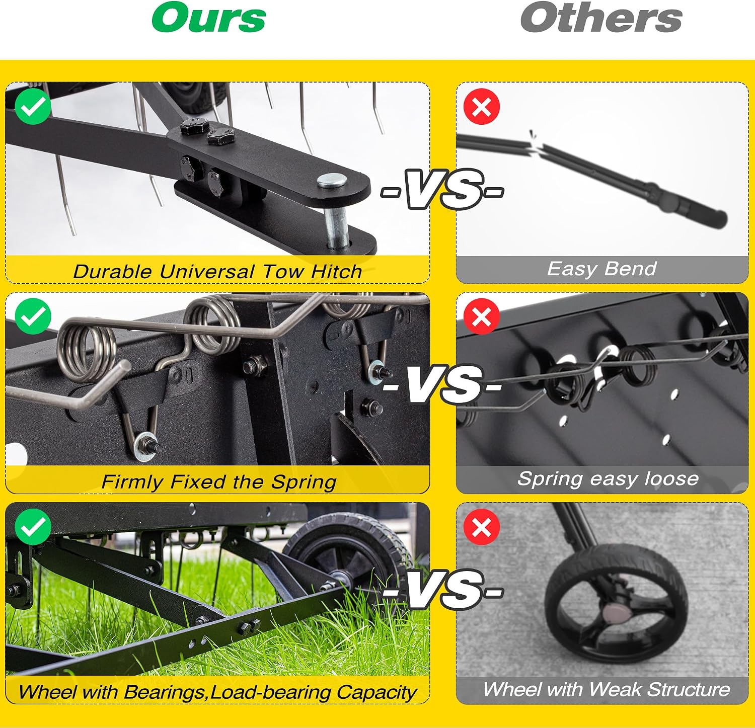 Tow Behind Lawn Dethatcher Rak - Heavy Equipment Attachments recension och pris